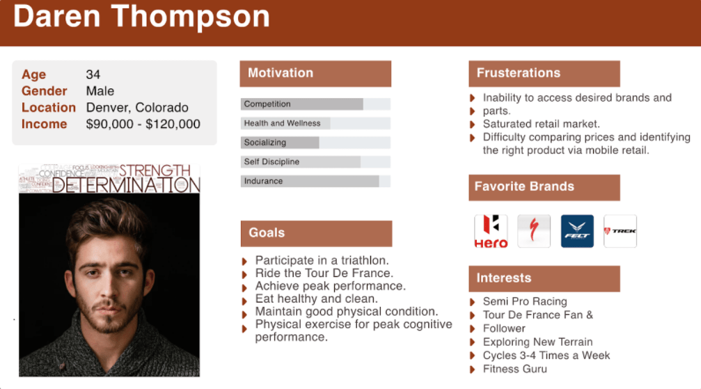 User persona for Relic Bicycles